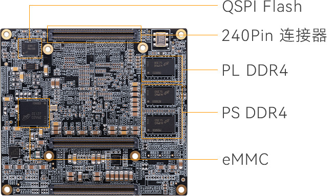 AXW47 ZU47DR RFSoC-16.jpg